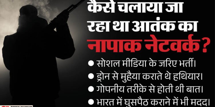 सरकार का वार: जैश और लश्कर के 23 ऑपरेटिव आतंकी घोषित, हाफिज सईद को भी बड़ी चोट; जम्मू-कश्मीर से क्या कनेक्शन?