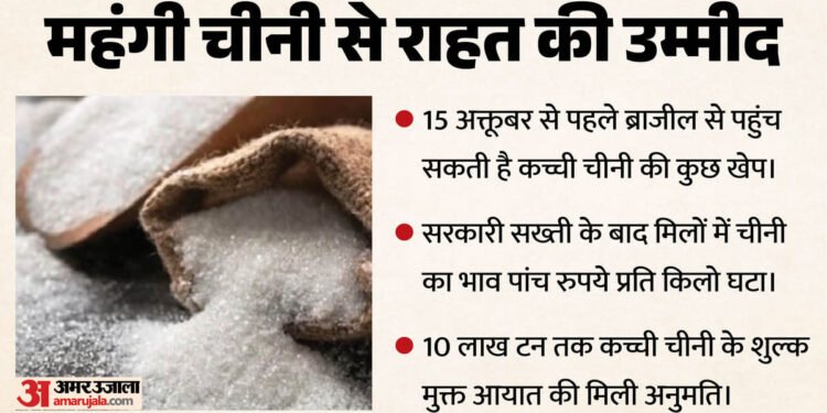 अब मिलेगी सस्ती चीनी: ब्राजील से आने वाली है बड़ी खेप, सरकार की सख्ती से पांच रुपये घटे दाम!