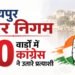 उदयपुर नगर निगम चुनाव: कांग्रेस ने पूरे 80 वार्ड के प्रत्याशियों की सूची जारी की, जानें आपके यहां से कौन है?