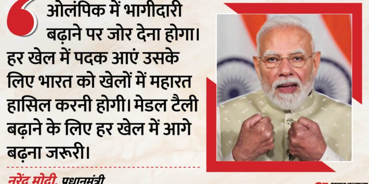 खेलो इंडिया डायलॉग: 'जो खेलेगा वो खिलेगा', युवा एथलीटों से बोले पीएम मोदी; ओलंपिक भागीदारी बढ़ाने पर दिया जोर