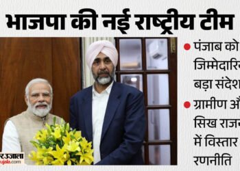 मनप्रीत के सहारे मालवा पर नजर: भाजपा के लिए ब्रिज बने बादल, शिअद के लिए चुनौती; पंजाब के इन चेहरों को जिम्मेदारी