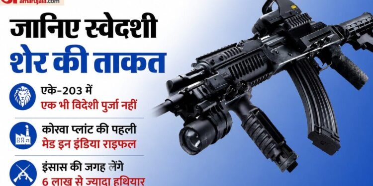यूपी: इस जिले में बनी देश की पहली 'शेर' राइफल, वजन कम, दोगुनी रेंज, ज्यादा घातक; 1 मिनट में करती इतनी फायरिंग