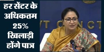 खेल प्रोत्साहन योजना: युवा खिलाड़ियों को हर माह 2000 रुपये की मदद देगी दिल्ली सरकार, कैबिनेट बैठक में मंजूरी