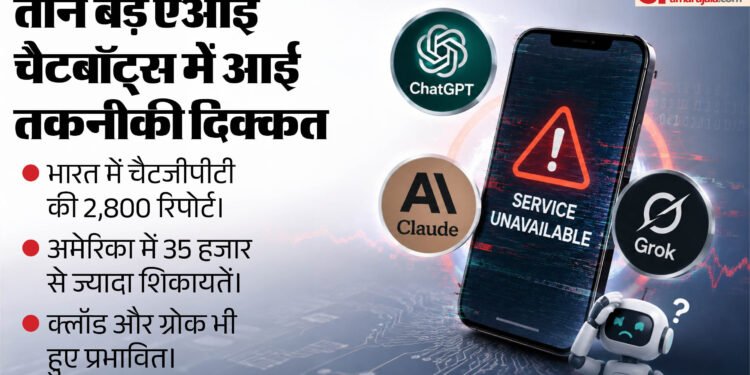 Amar Ujala