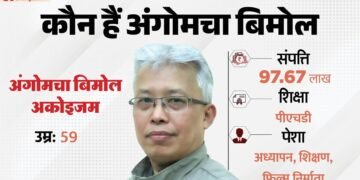 कौन हैं अंगोमचा अकोइजम: जेएनयू से हटाए गए प्रोफेसर पर क्या आरोप, सियासी कनेक्शन कैसा; इनके खिलाफ सड़कों पर क्यों आई भाजपा?